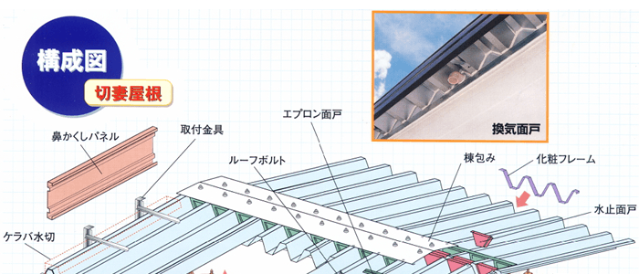 切妻屋根 構成図